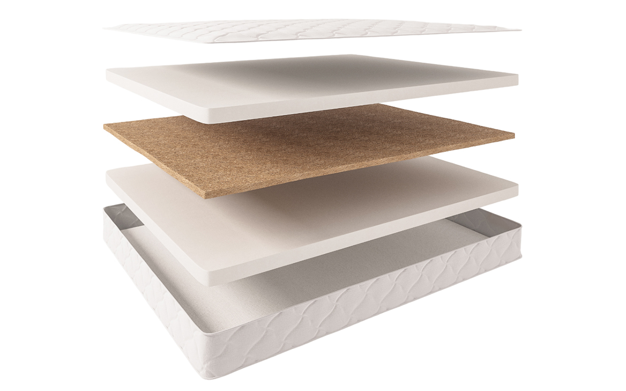 Evita Беспружинные Mix Foam