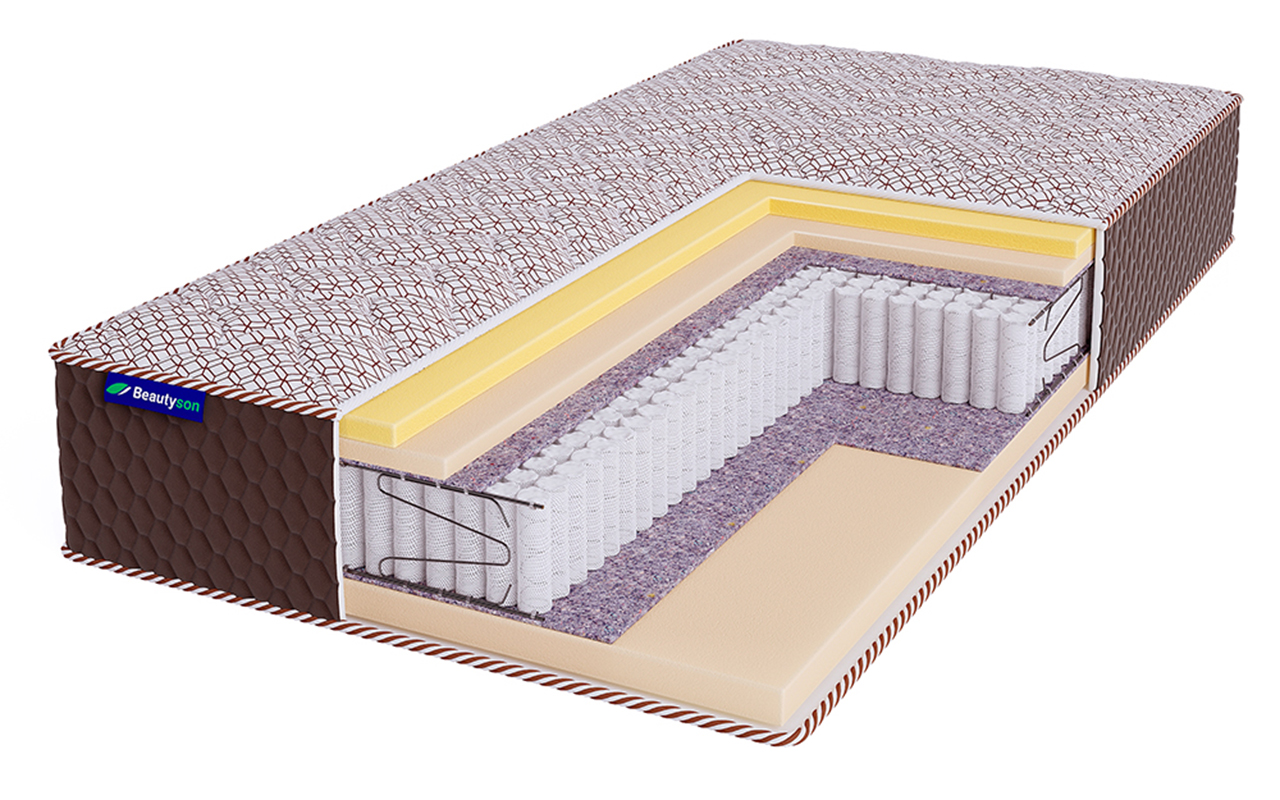 матрас Beautyson Beauty Hit Ecosoft Memory S1200 LUX 1 Beautyson Beauty Hit Ecosoft Memory S1200 LUX