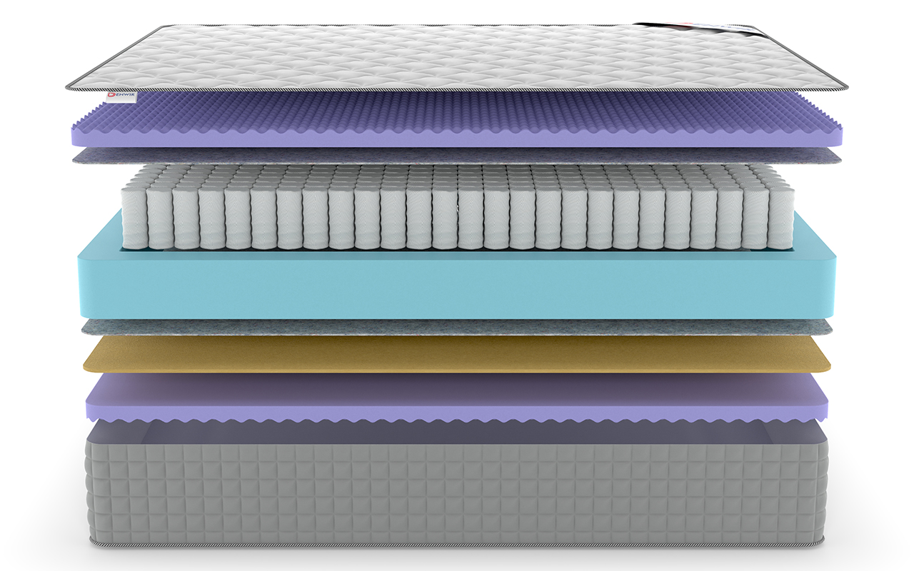 Denwir Extra Five Balance TFK фото 4