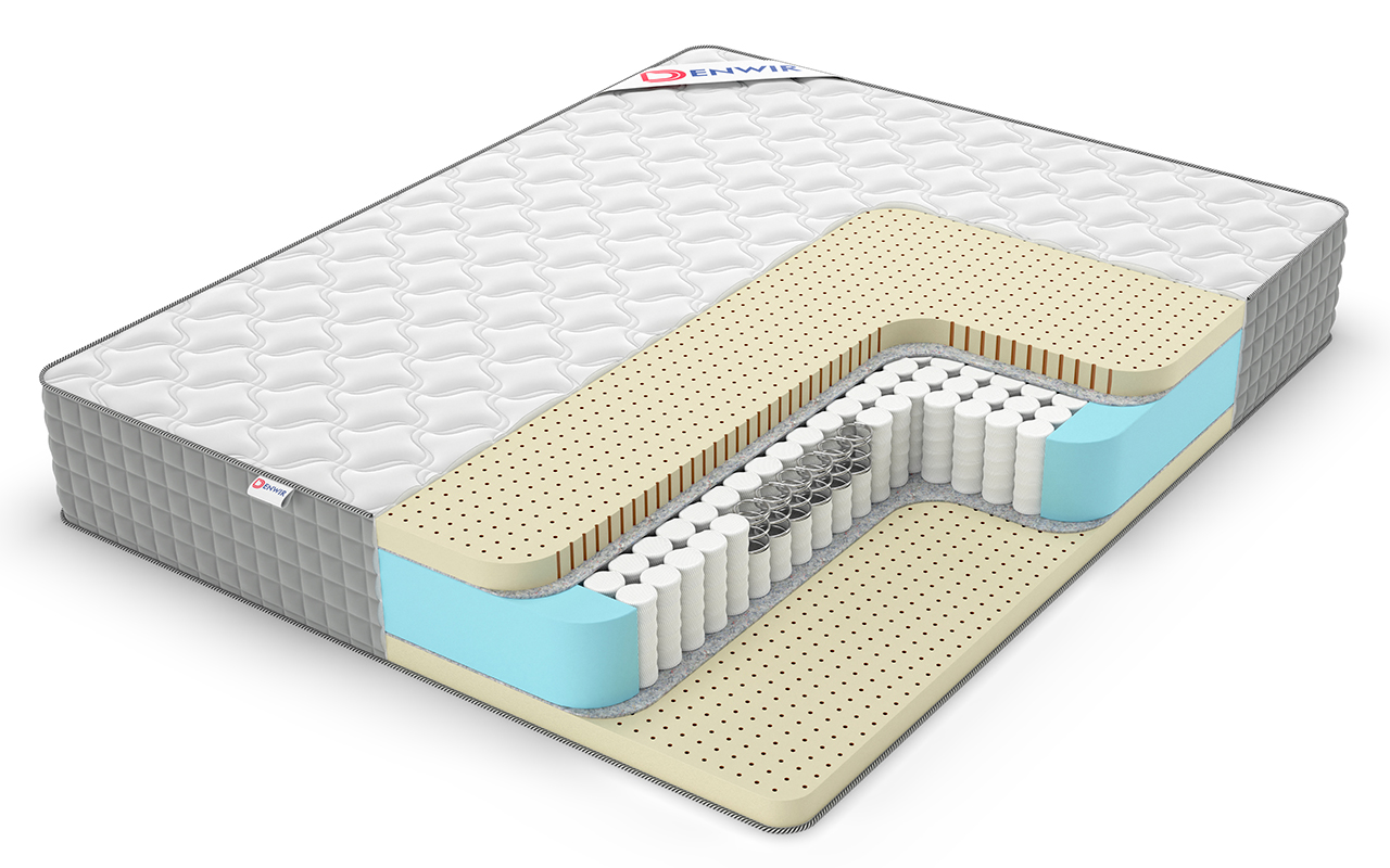 Denwir Extra Soft TFK