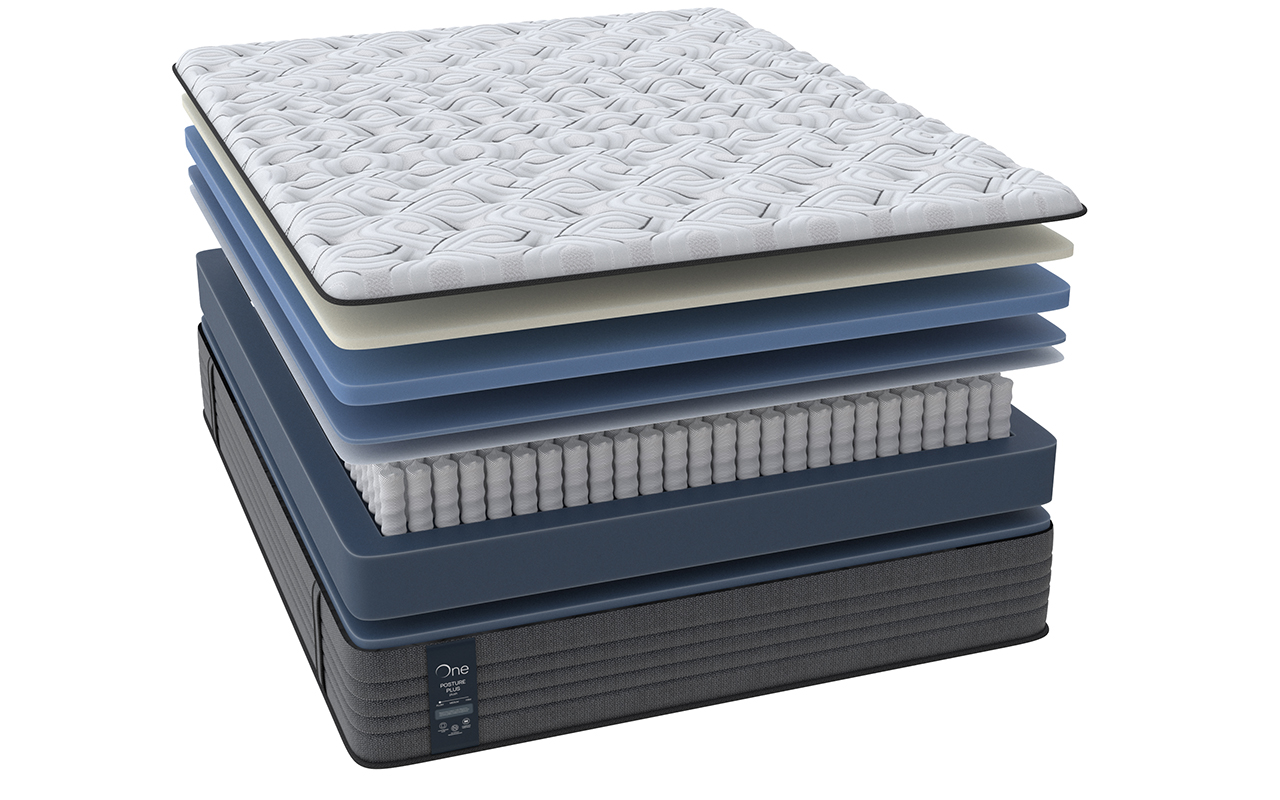 матрас Райтон One Posture Plus Plush 1 Райтон One Posture Plus Plush